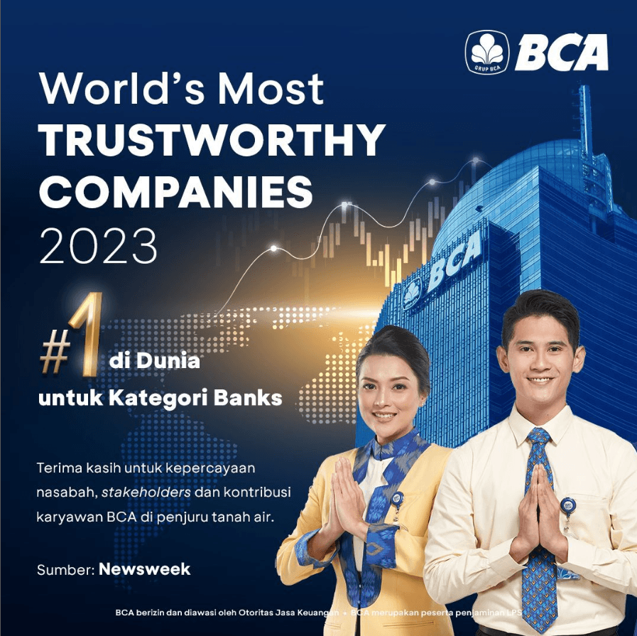 BCA securing the top spot globally in the banking industry category as the "World’s Most Trustworthy Company" 2023 bestowed by Newsweek, surpassing 66 other banks worldwide. 